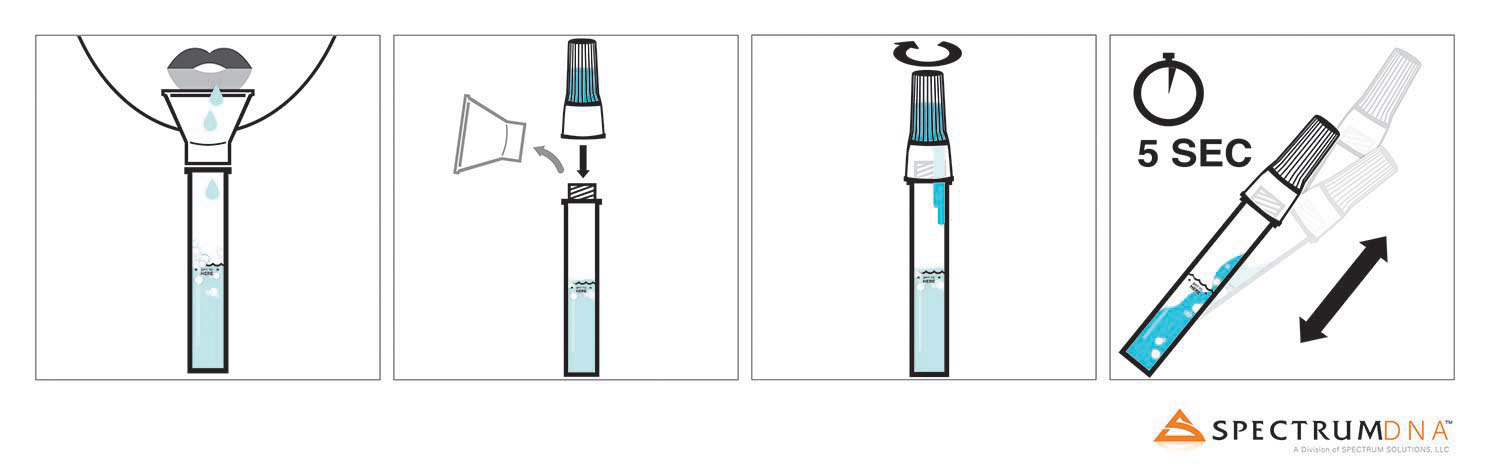 Spectrum_SDNA_Saliva-Colection_Device_highres