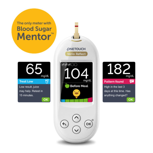 Blood Sugar Mentor